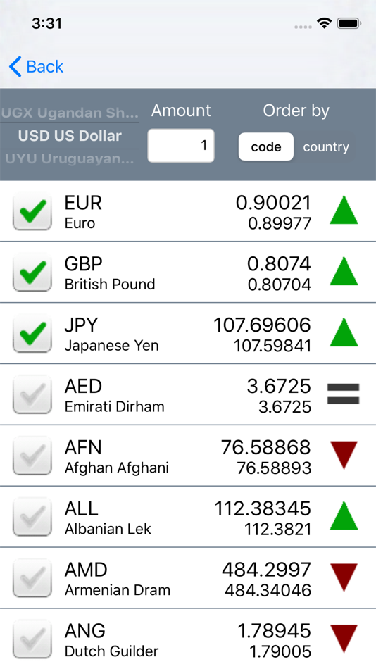 #2. Currency Converter offline + (iOS) 由: Roman Vynokurov