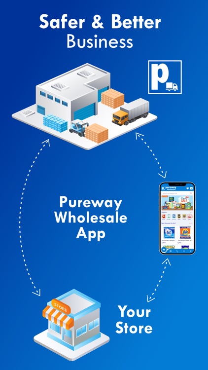 pureway wholesale screenshot-6