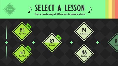 Kodo - Know Your Chords Screenshot