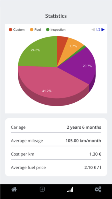 Car expenses tracker Screenshot