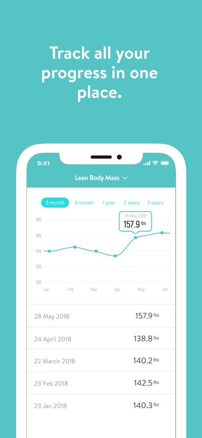 Mpower Fitness Online