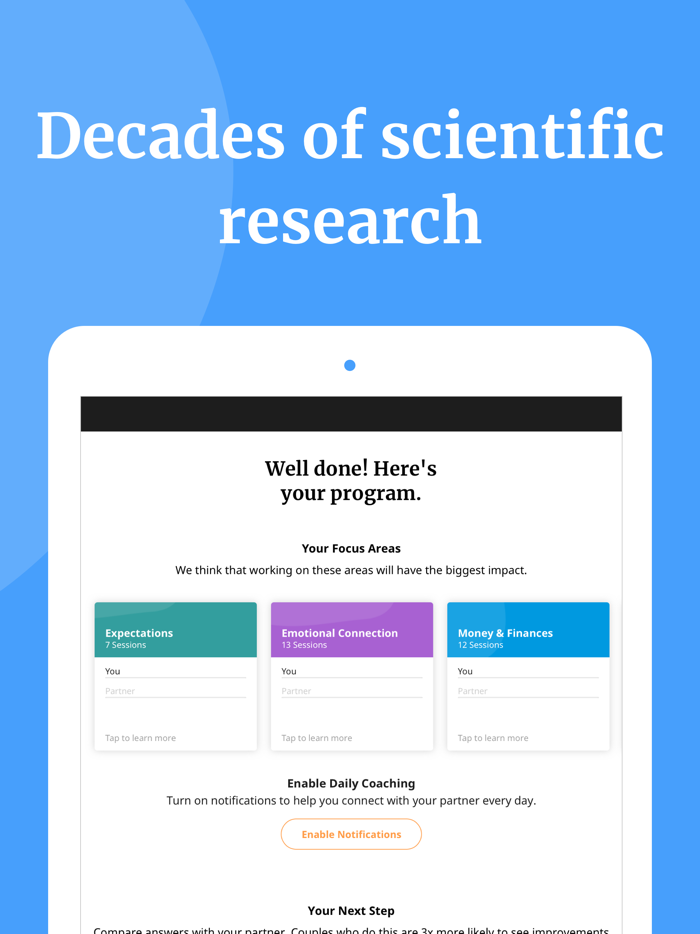 Lasting Marriage and Couples