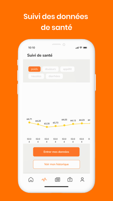 Cypios Diet Screenshot