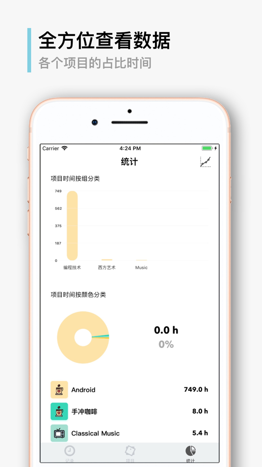 #6. 须臾 - 技能时间管理计划 (iOS) 由: 俊航 何