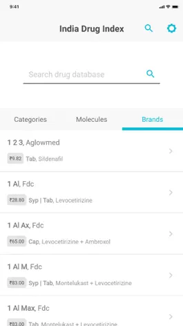 Game screenshot India Drug Index hack