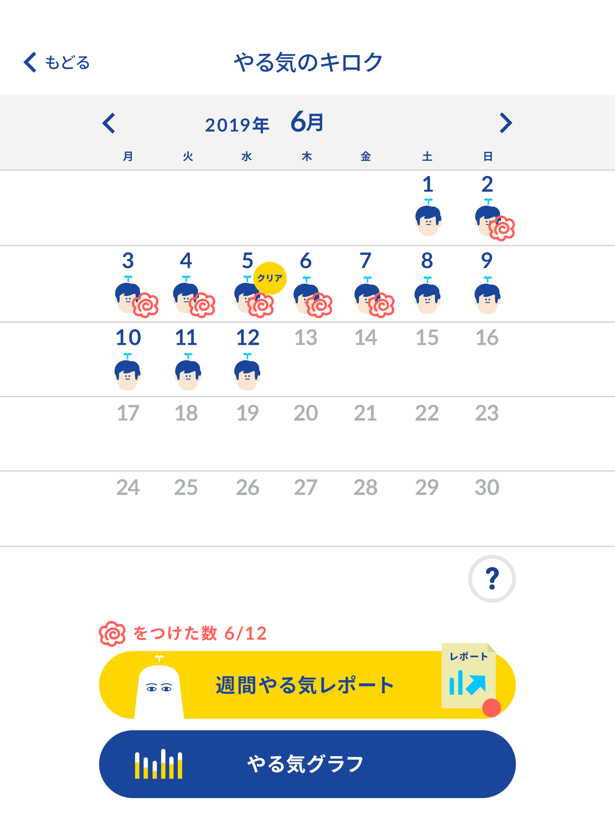 しゅくだいやる気ペン