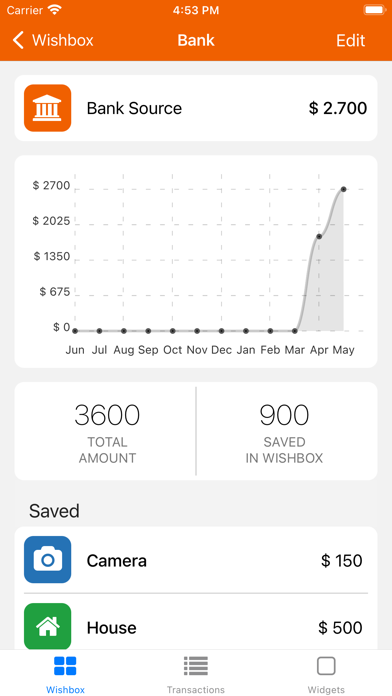 Wishbox Finance Screenshot
