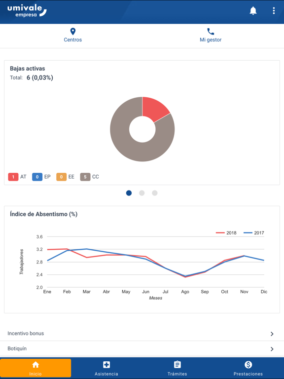 Screenshot #4 pour Umivale Activa Empresas