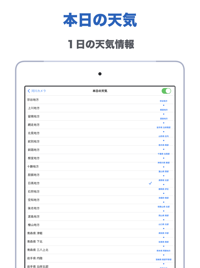 河川カメラ - River