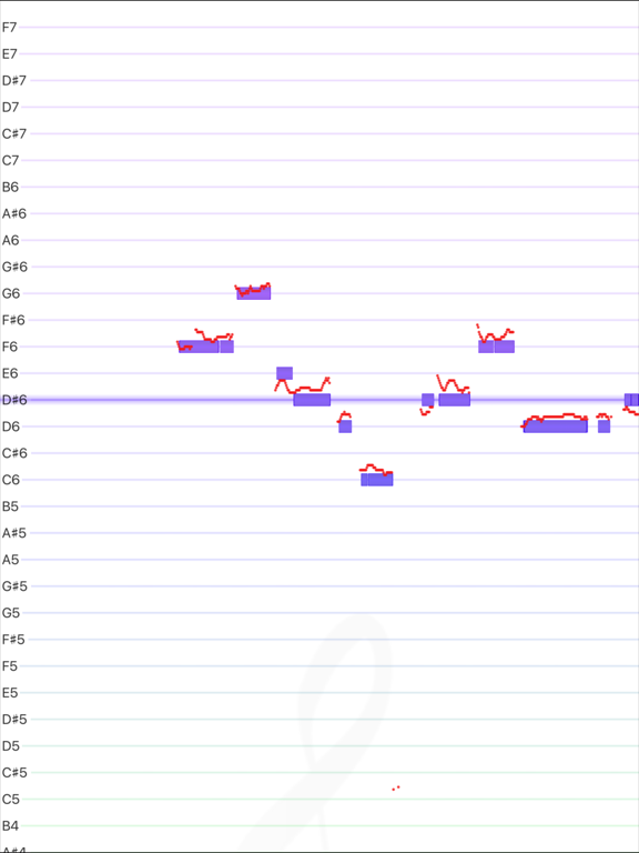 Musique iPad screenshot 1 - Music app