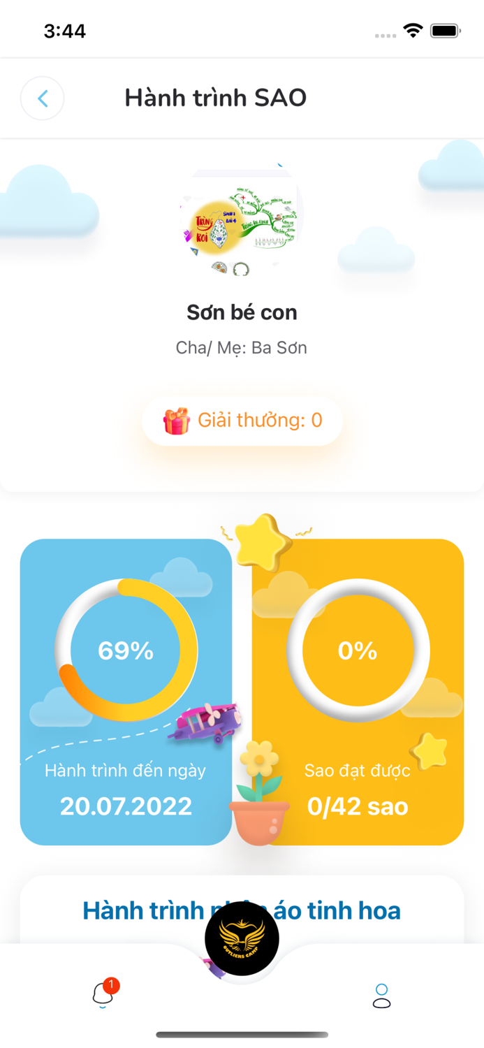 Đào Tạo Hiền Tài - Tâm Trí Lực