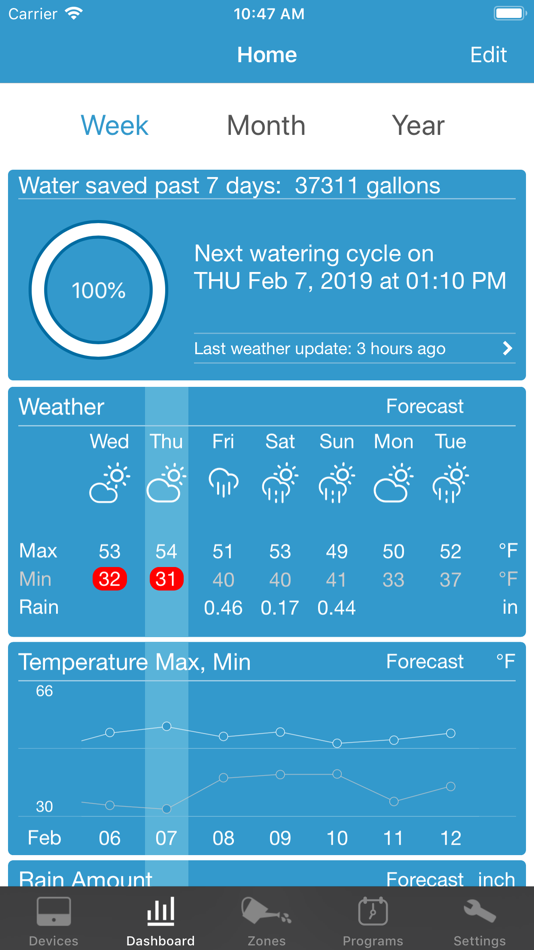 #1. RainMachine (iOS) 由: RainMachine