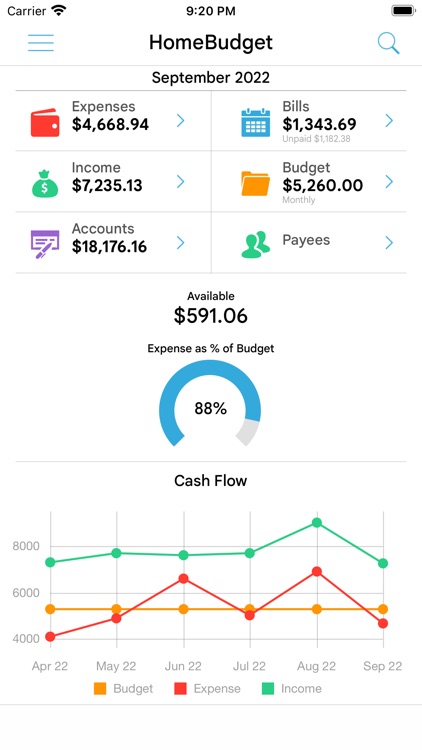 HomeBudget Lite (w/ Sync)