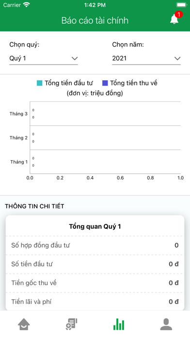 Đầu tư Tiện Ngay Screenshot