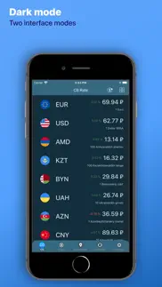 exchange rates russia, crypta iphone screenshot 4