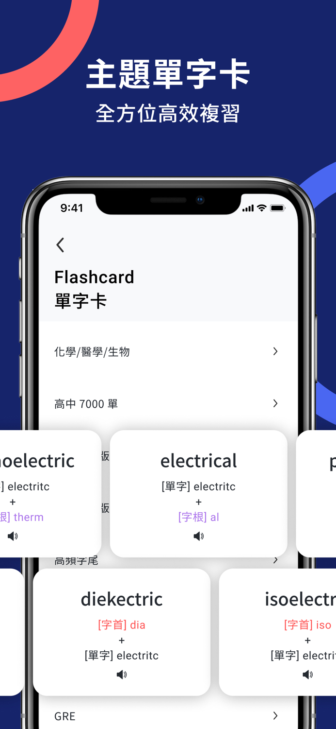 WordBranch 字首字根字尾字典