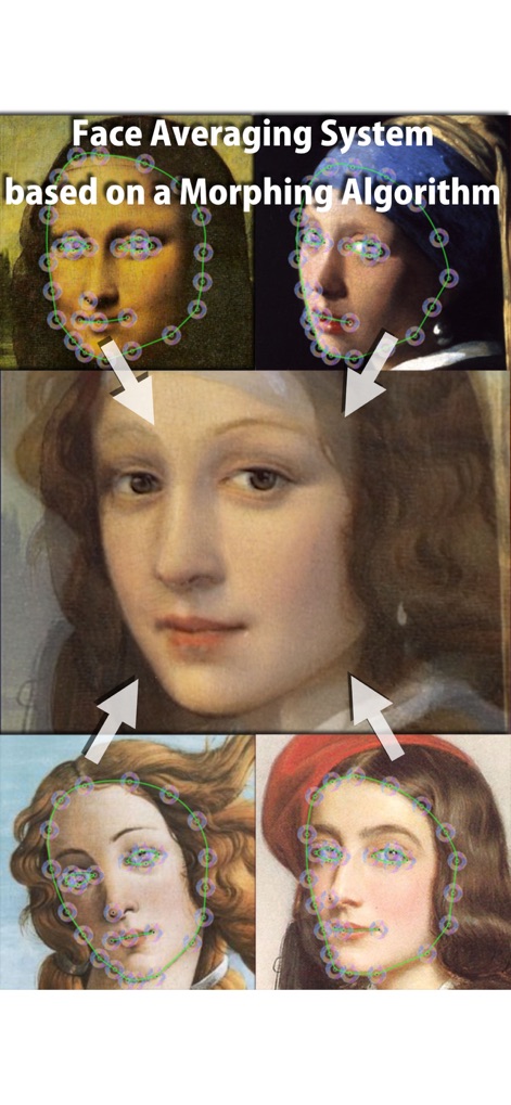 Average Face PRO - Photo & Video App | MWM