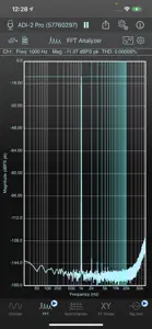 SignalScope Basic 2022 screenshot #2 for iPhone