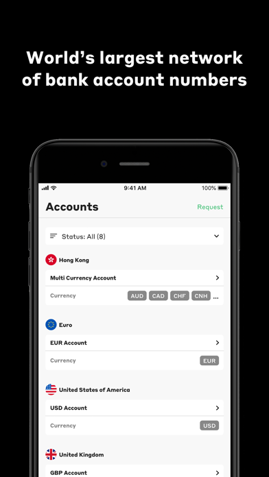Currenxie Global Account Screenshot