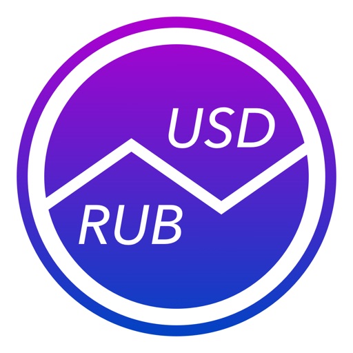 Russian Rubles To US Dollars - AppWisp.com