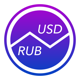 Russian Rubles To US Dollars