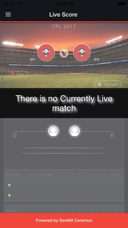 CERAMIC PREMIER LEAGUE