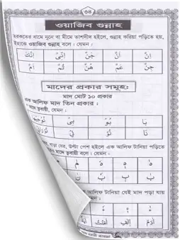 Learn Quran Reading screenshot 18