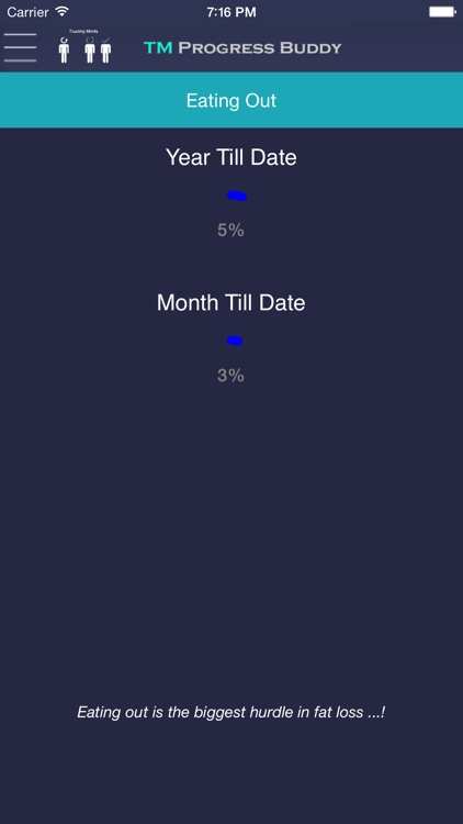 TM Progress Buddy screenshot-4