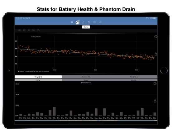 Stats: For Model S/X/3/Y Stats: For Model S/X/3/Y