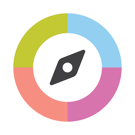 Wound Compass