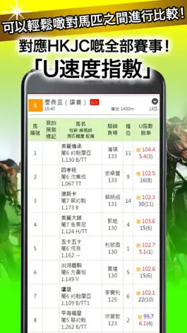 Game screenshot 贏馬廣場 apk
