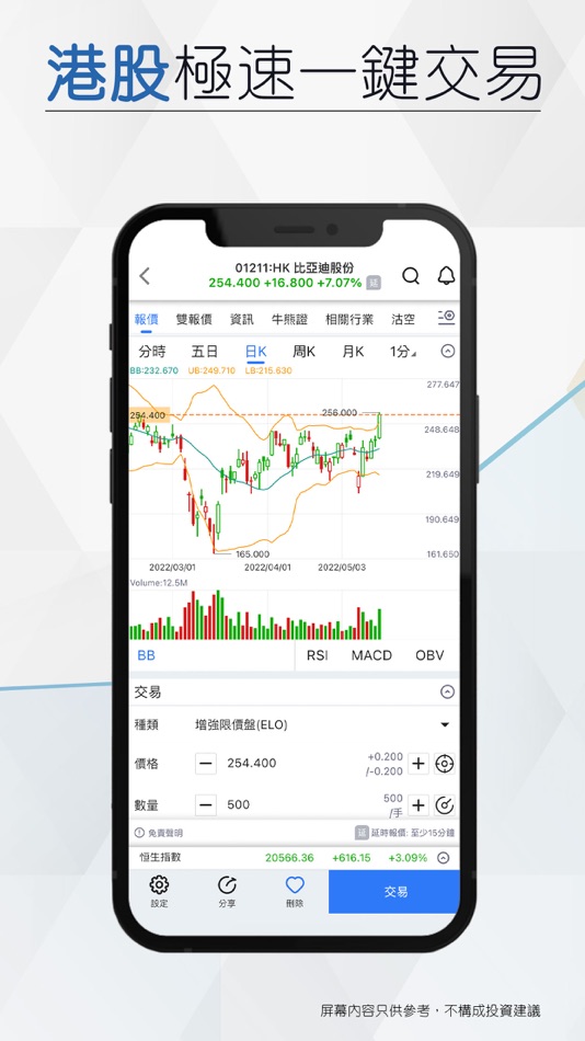#3. 投資易 CDE (iOS) 由: China Demeter Securities Limited