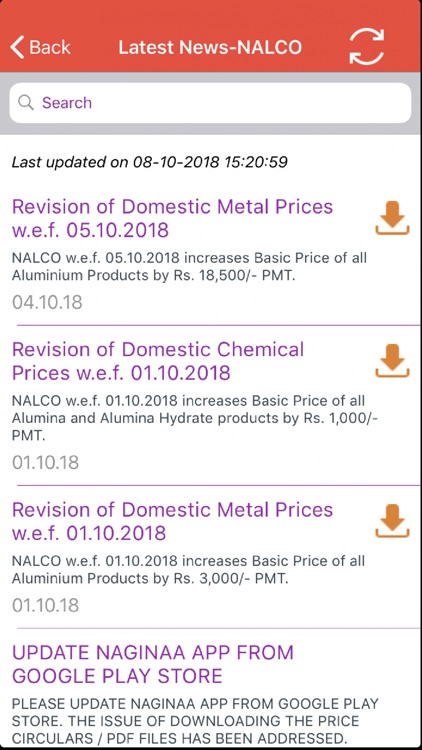 NALCO NAGINAA
