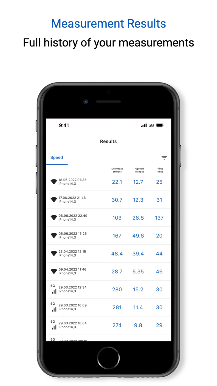 Speedtest by Open Nettest