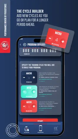 Game screenshot CNDCT. Performance apk