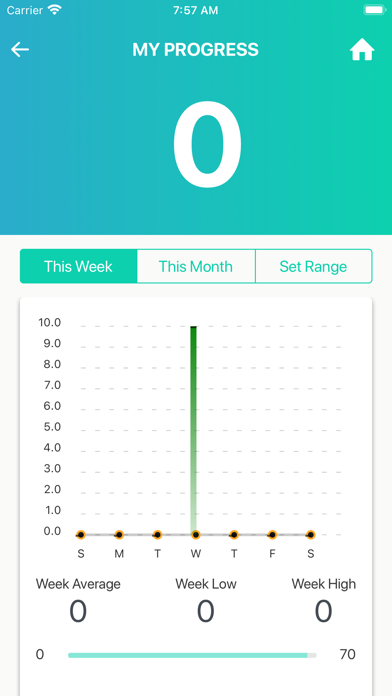 StarkeMind Screenshot