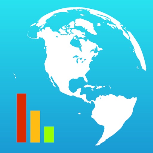 World Factbook 2018 Statistics