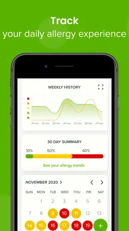 Game screenshot Allergy Plus by Pollen.com apk