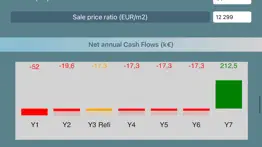 How to cancel & delete real estate capital gain 1