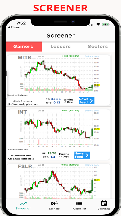 MyStockSignals Screenshot