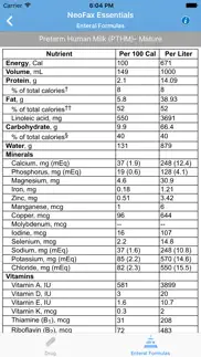 micromedex neofax reference problems & solutions and troubleshooting guide - 1