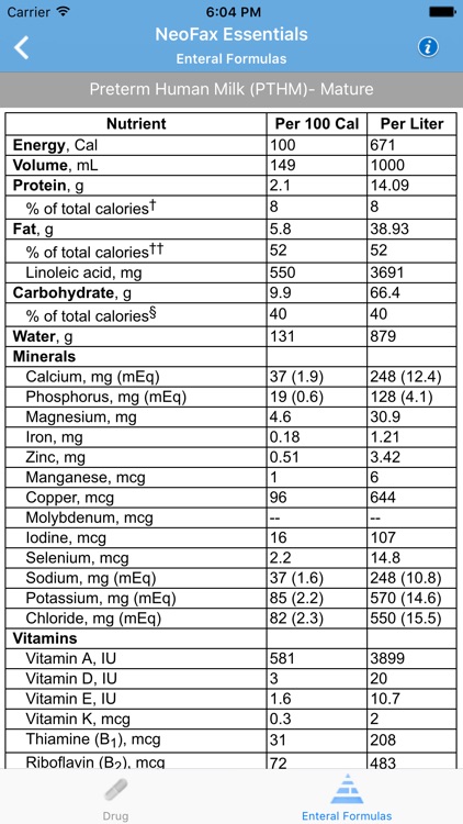 Micromedex NeoFax Reference screenshot-4