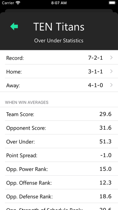 betlytics Screenshot