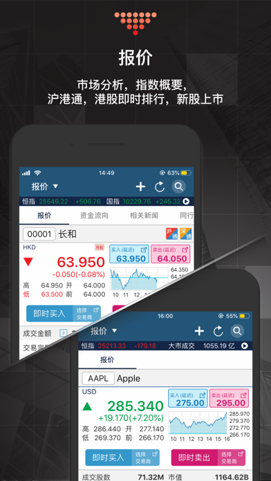 经济通 股票强化版MQ (手机) - etnet screenshot