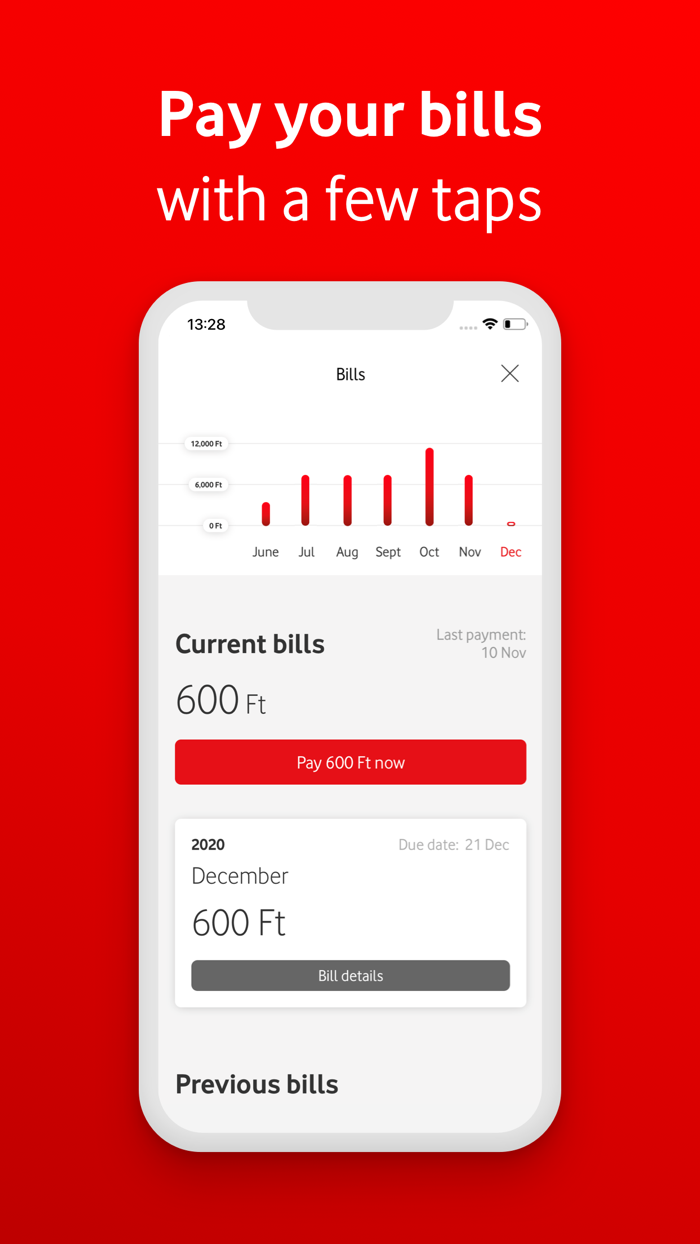 My Vodafone Magyarország