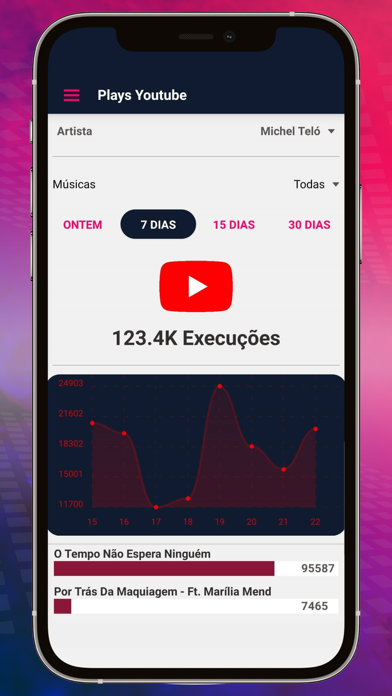 Connectmix Musical Screenshot