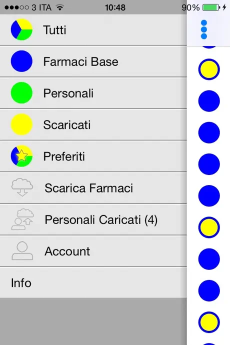 Farmaci d'Urgenza