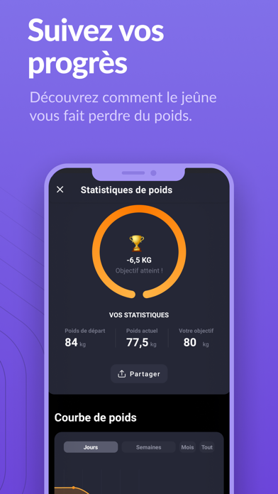 Simple: Le Jeune Intermittent Simple: Le Jeune Intermittent