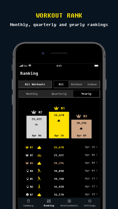 HighScore: Workout Screenshot