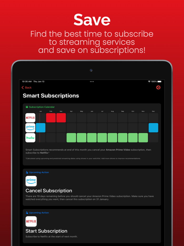 Originals for Netflix